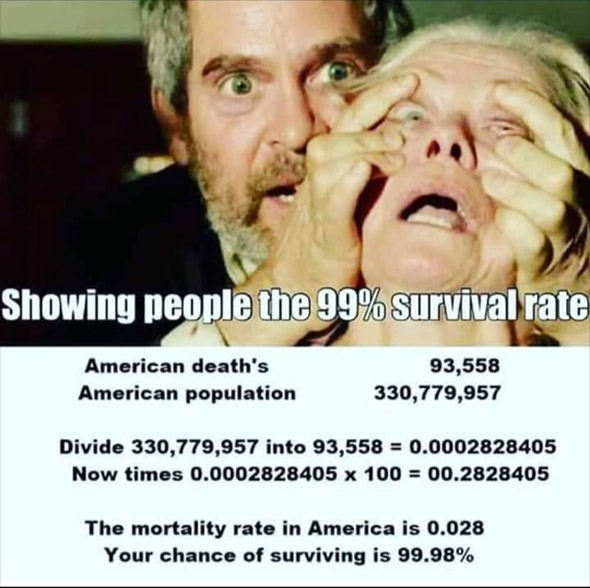 Showing People