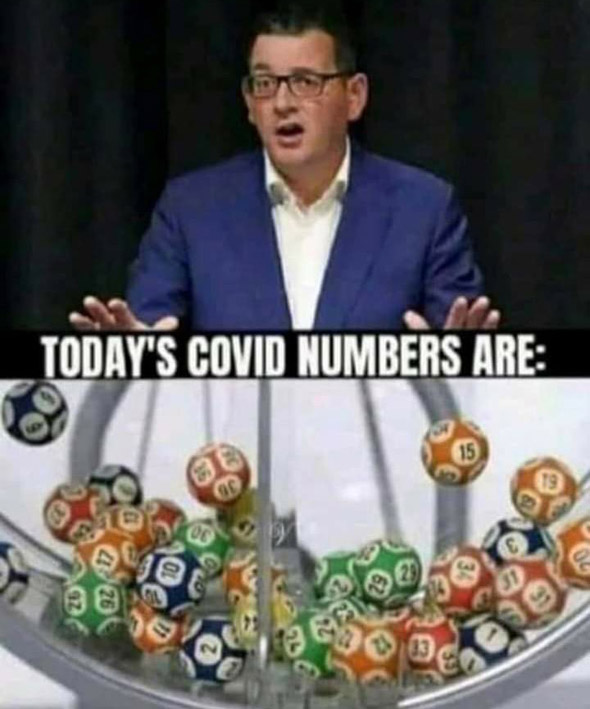 Today's Count